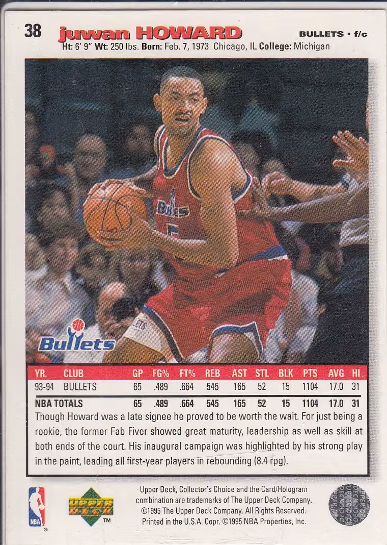 Back scan of 1995-96 Collectors Choice Juwan Howard showing stats for Washington Bullets - Juwan Howard Collector Private Collection