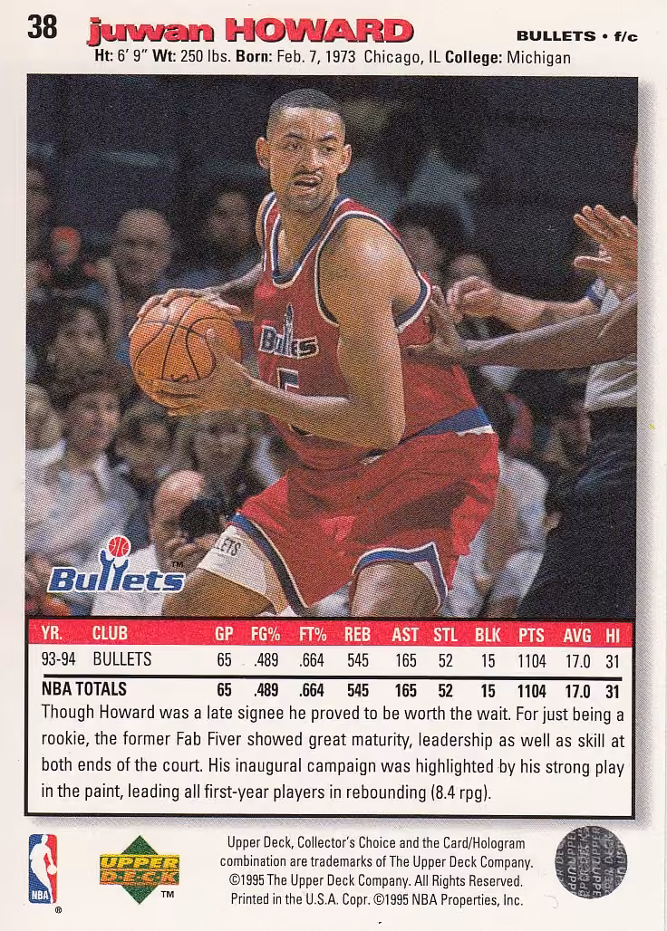 Back scan of 1995-96 Collectors Choice Juwan Howard showing stats for Washington Bullets - Juwan Howard Collector Private Collection