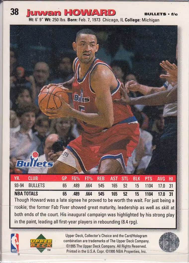 Back scan of 1995-96 Collectors Choice Juwan Howard showing stats for Washington Bullets - Juwan Howard Collector Private Collection
