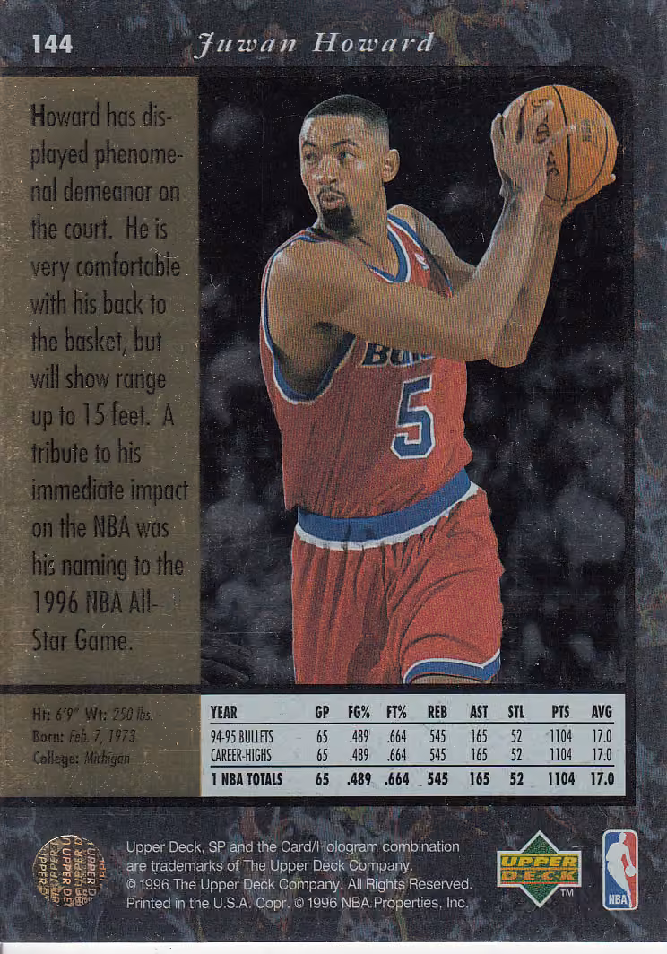 Back scan of 1995-96 SP Juwan Howard showing stats for Washington Bullets - Juwan Howard Collector Private Collection
