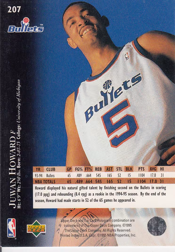 Back scan of 1995-96 Upper Deck Juwan Howard showing stats for Washington Bullets - Juwan Howard Collector Private Collection