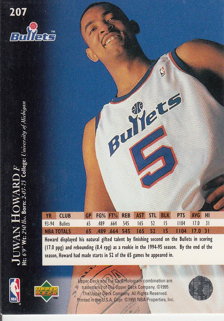 Back view of Juwan Howard 1995-96 Upper Deck #207 showing stats for Washington Bullets