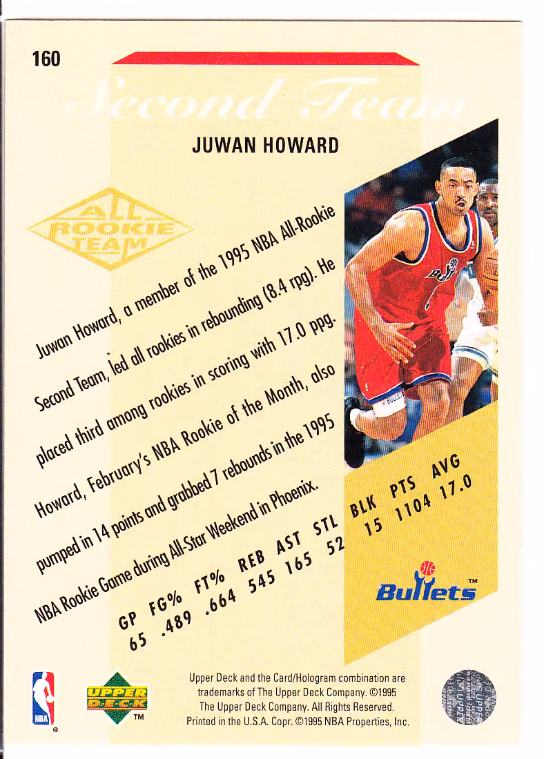 Back scan of 1995-96 Upper Deck Juwan Howard showing stats for Washington Bullets - Juwan Howard Collector Private Collection