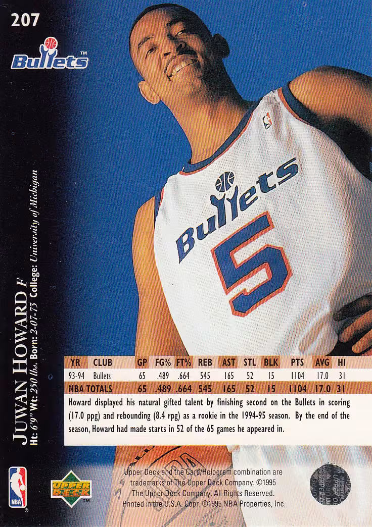 Back scan of 1995-96 Upper Deck Juwan Howard showing stats for Washington Bullets - Juwan Howard Collector Private Collection