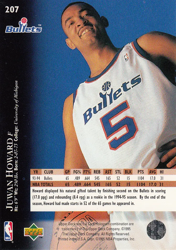 Back view of Juwan Howard 1995-96 Upper Deck #207 showing stats for Washington Bullets