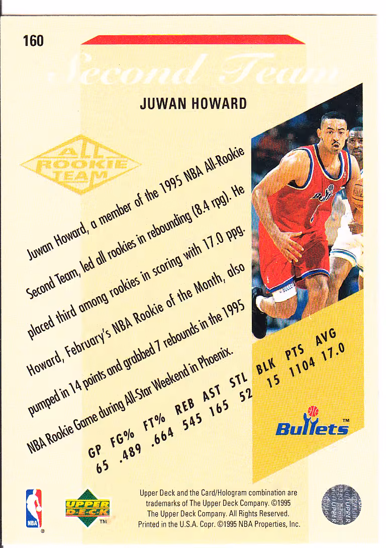 Back scan of 1995-96 Upper Deck Juwan Howard showing stats for Washington Bullets - Juwan Howard Collector Private Collection