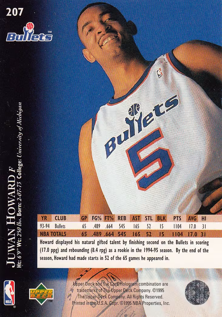 Back scan of 1995-96 Upper Deck Juwan Howard showing stats for Washington Bullets - Juwan Howard Collector Private Collection