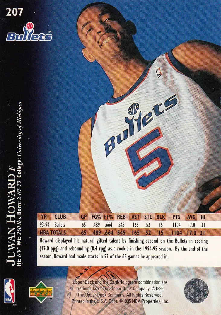Back view of Juwan Howard 1995-96 Upper Deck #207 showing stats for Washington Bullets