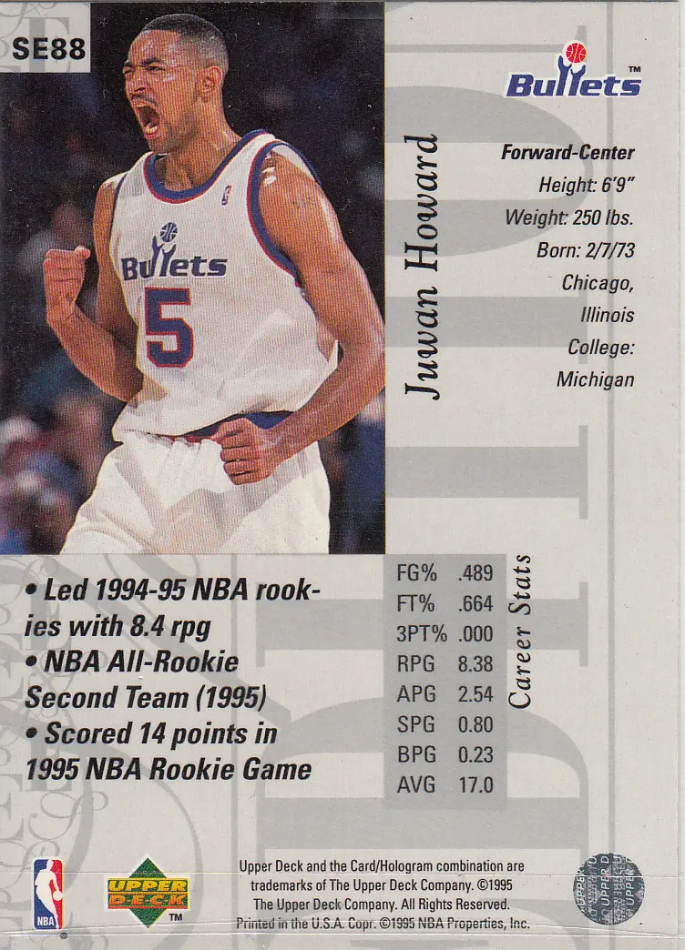 Back view of Juwan Howard 1995-96 Upper Deck #SE88 showing stats for Washington Bullets