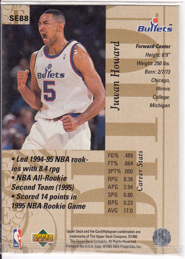 Back scan of 1995-96 Upper Deck Juwan Howard showing stats for Washington Bullets - Juwan Howard Collector Private Collection