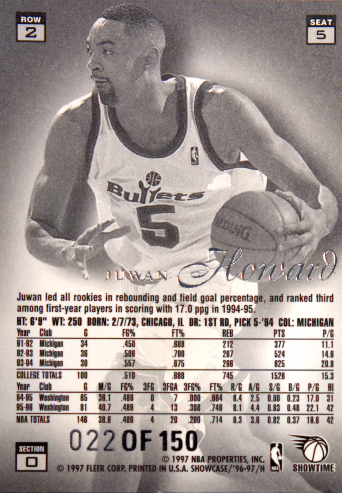 Back scan of 1996-97 Flair Showcase Juwan Howard showing stats for Washington Bullets - Juwan Howard Collector Private Collection