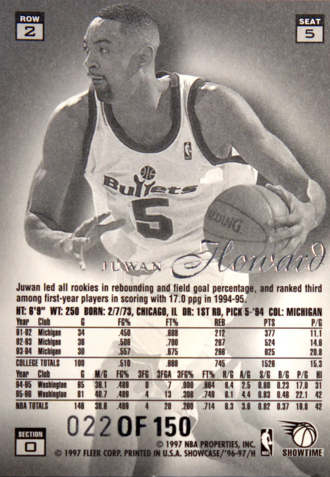 Back view of Juwan Howard 1996-97 Flair Showcase #ROW 2 SEAT 5 showing stats for Washington Bullets