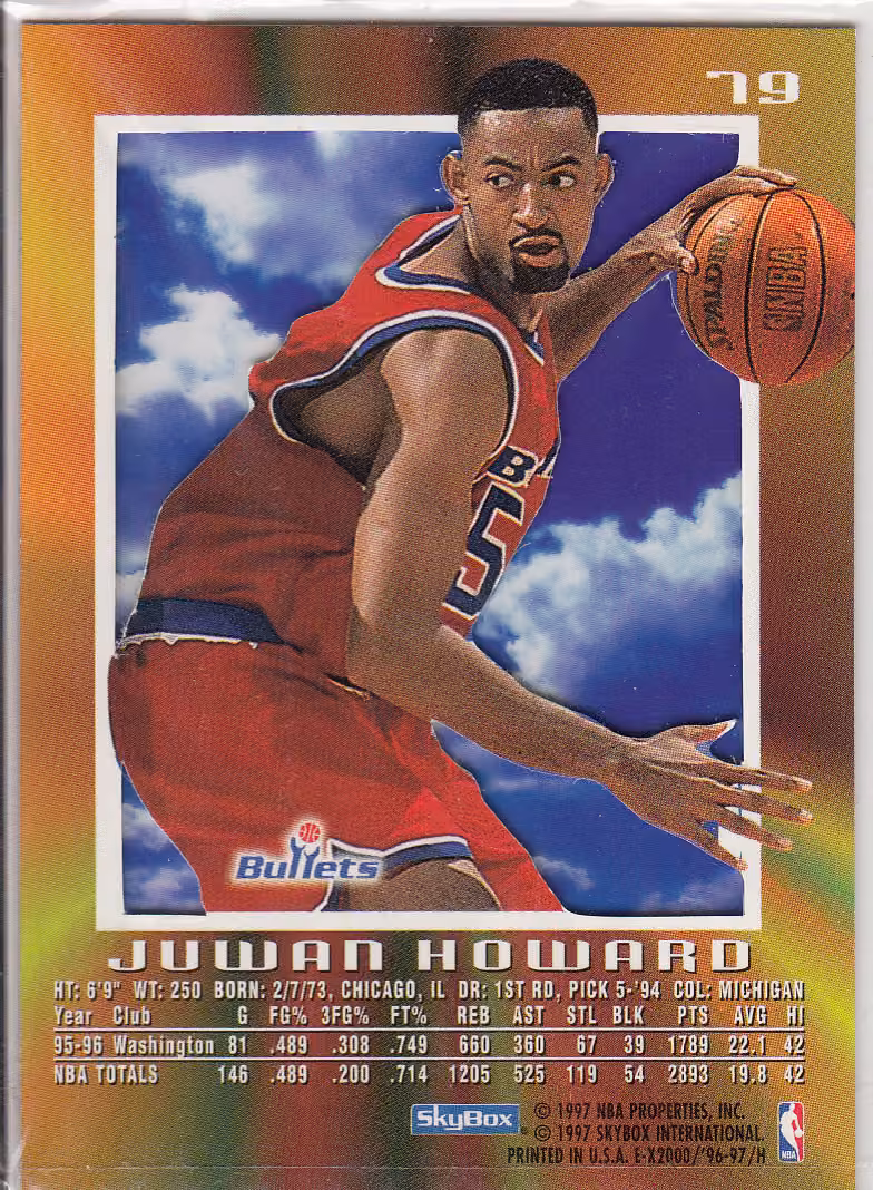 Back scan of 1996-97 SkyBox E-2000 Juwan Howard showing stats for Washington Bullets - Juwan Howard Collector Private Collection