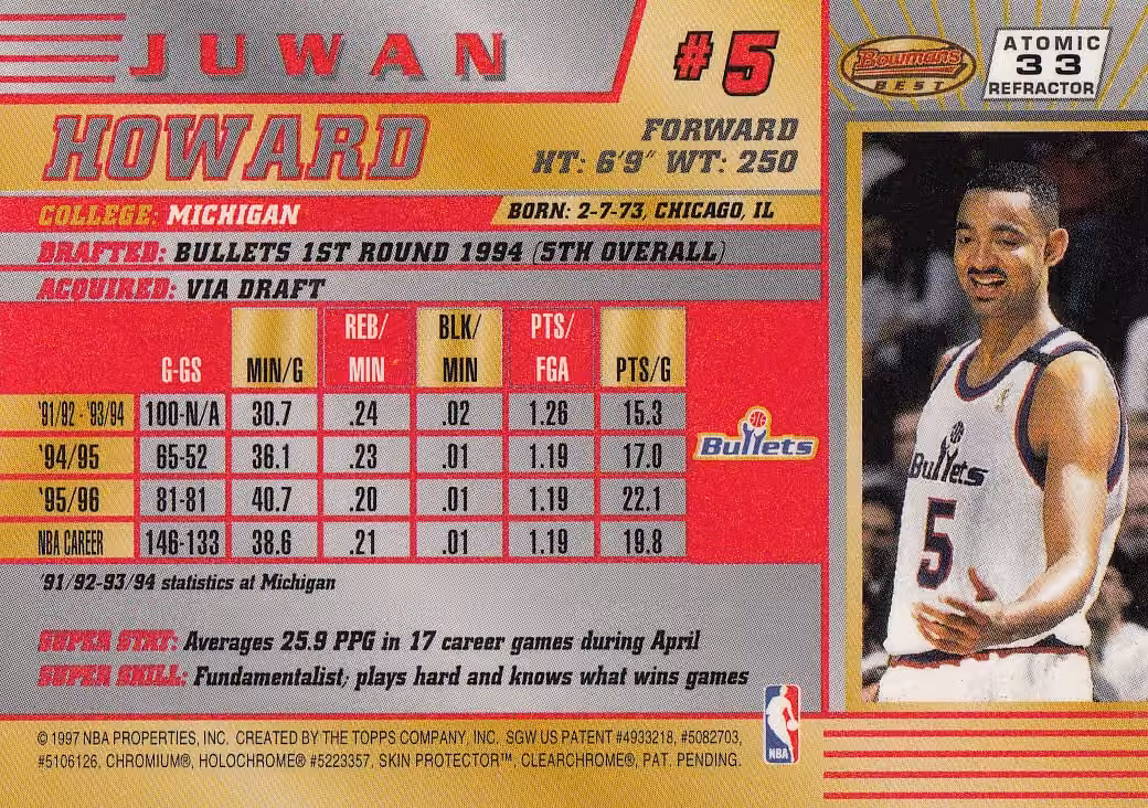 Back scan of 1996-97 Topps Bowman's Best Juwan Howard showing stats for Washington Bullets - Juwan Howard Collector Private Collection