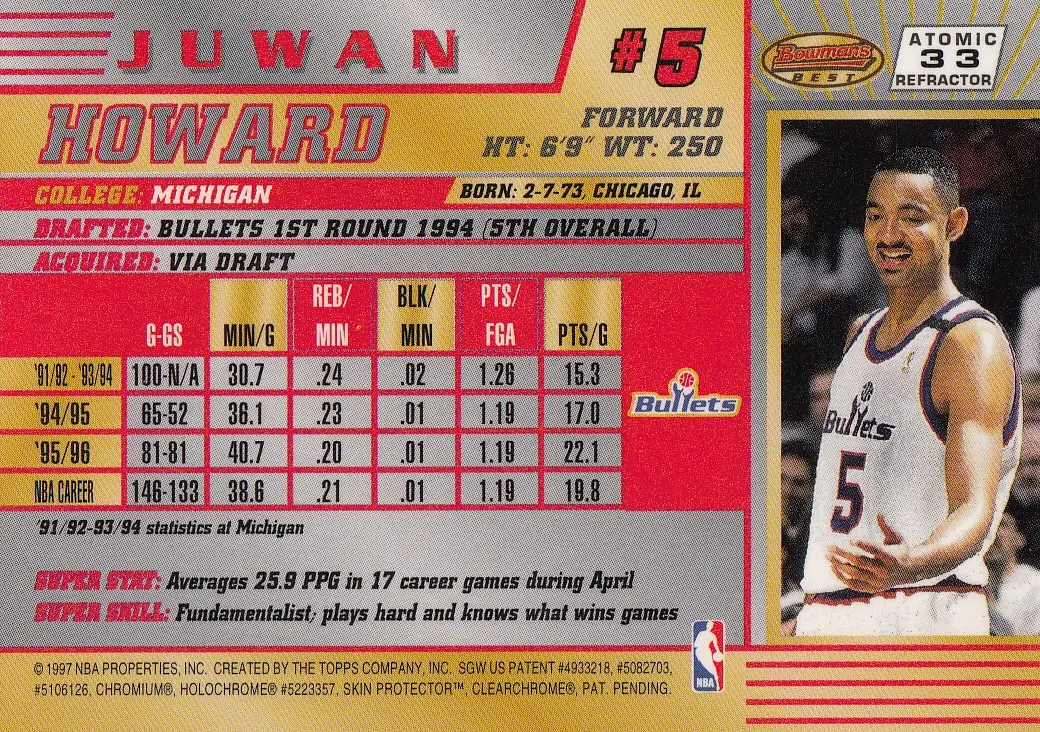 Back view of Juwan Howard 1996-97 Topps Bowman's Best #33 showing stats for Washington Bullets