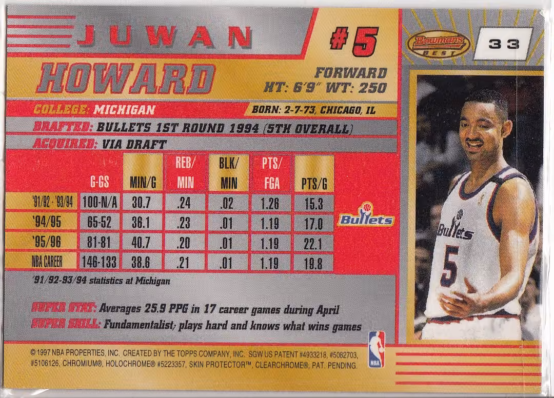 Back scan of 1996-97 Topps Bowman's Best Juwan Howard showing stats for Washington Bullets - Juwan Howard Collector Private Collection