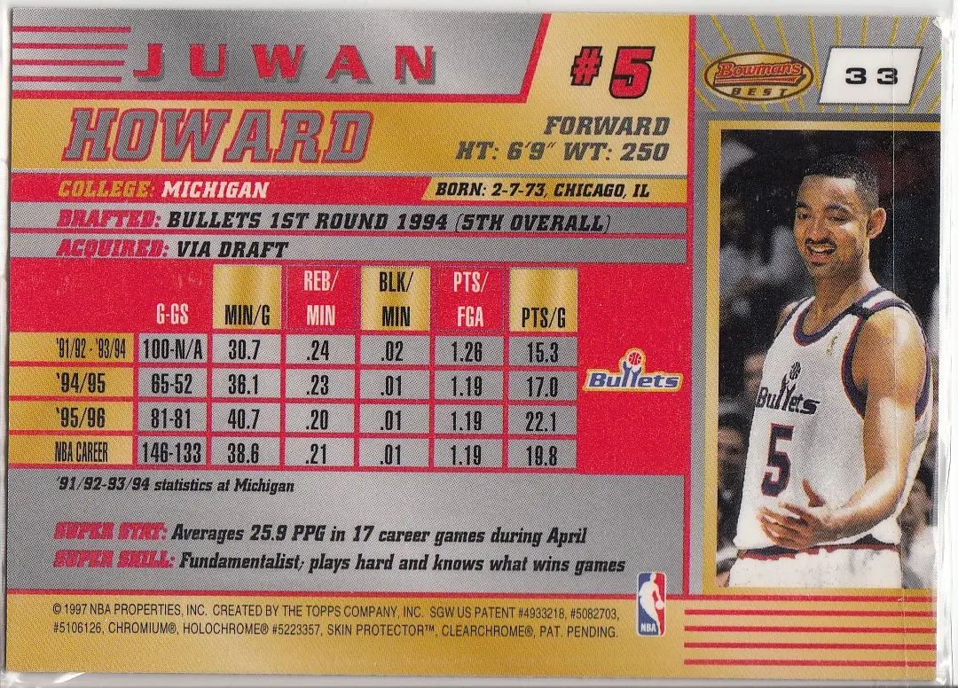Back view of Juwan Howard 1996-97 Topps Bowman's Best #33 showing stats for Washington Bullets