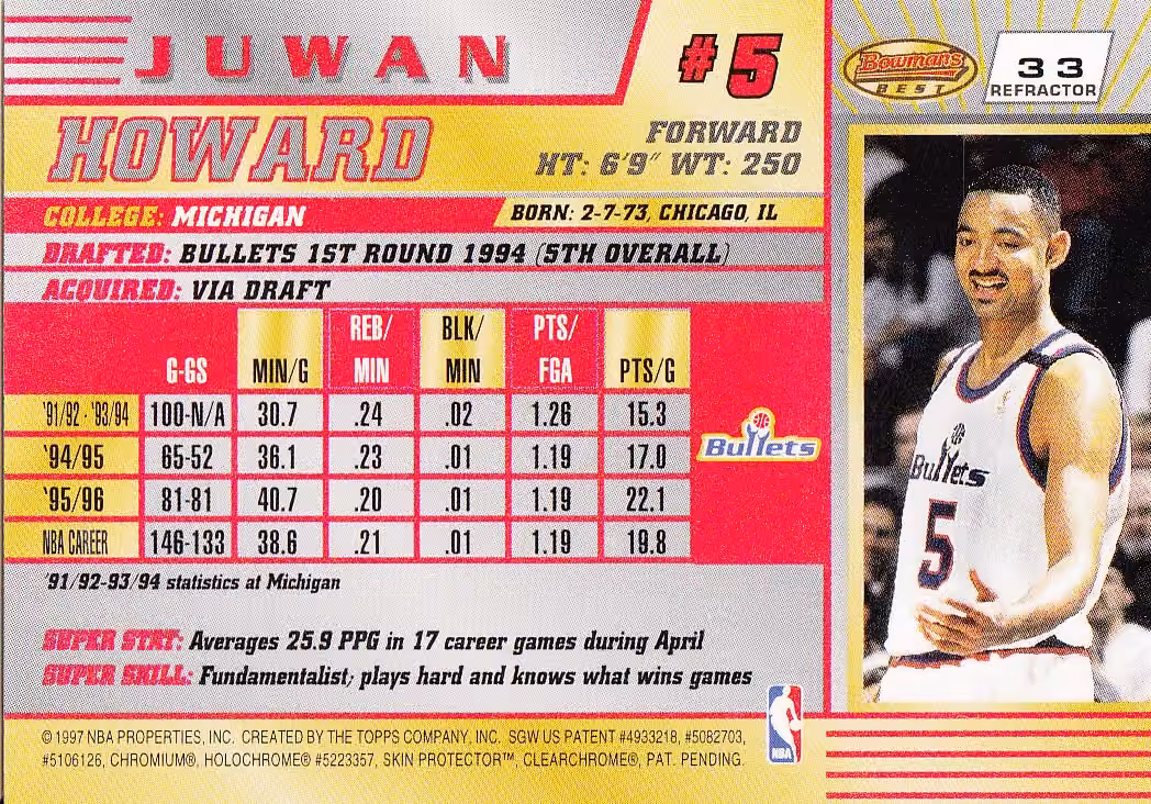 Back scan of 1996-97 Topps Bowman's Best Juwan Howard showing stats for Washington Bullets - Juwan Howard Collector Private Collection