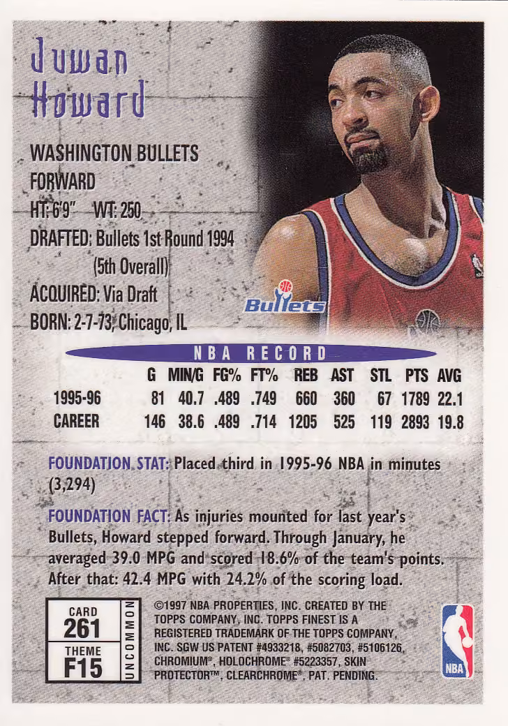 Back scan of 1996-97 Topps Finest Juwan Howard showing stats for Washington Bullets - Juwan Howard Collector Private Collection