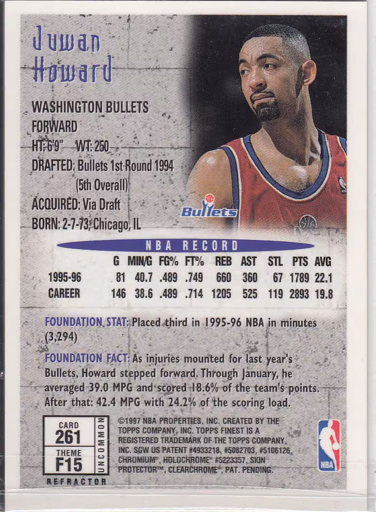 Back scan of 1996-97 Topps Finest Juwan Howard showing stats for Washington Bullets - Juwan Howard Collector Private Collection