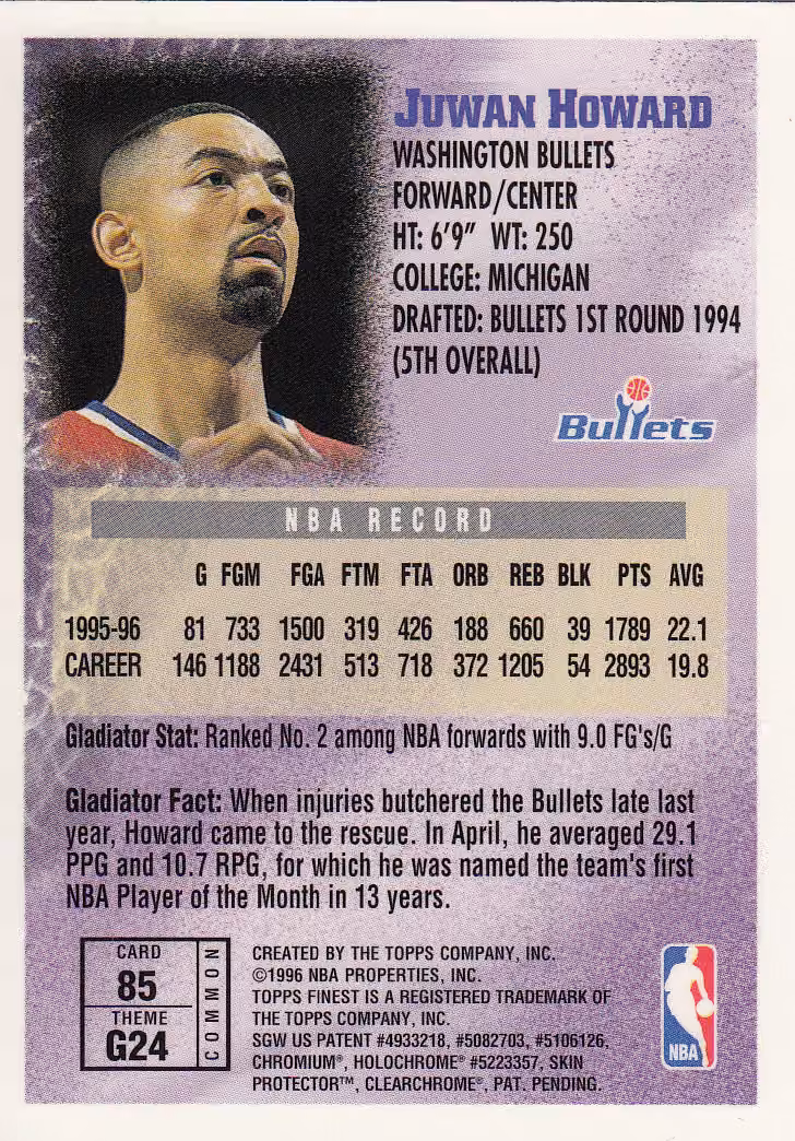 Back scan of 1996-97 Topps Finest Juwan Howard showing stats for Washington Bullets - Juwan Howard Collector Private Collection