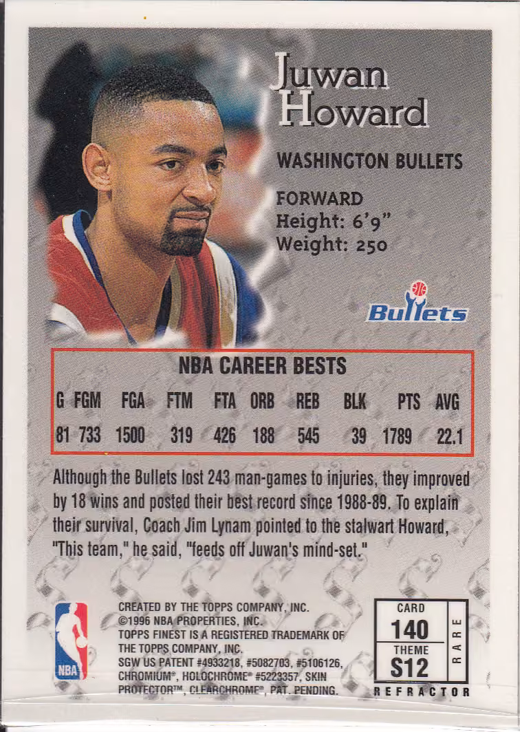 Back scan of 1996-97 Topps Finest Juwan Howard showing stats for Washington Bullets - Juwan Howard Collector Private Collection