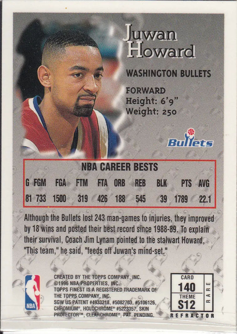 Back view of Juwan Howard 1996-97 Topps Finest #140 showing stats for Washington Bullets
