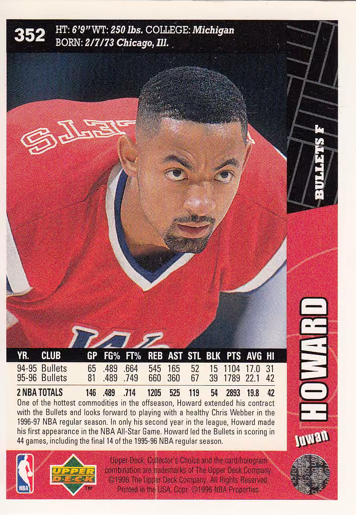 Back scan of 1996-97 Collectors Choice Juwan Howard showing stats for Washington Bullets - Juwan Howard Collector Private Collection