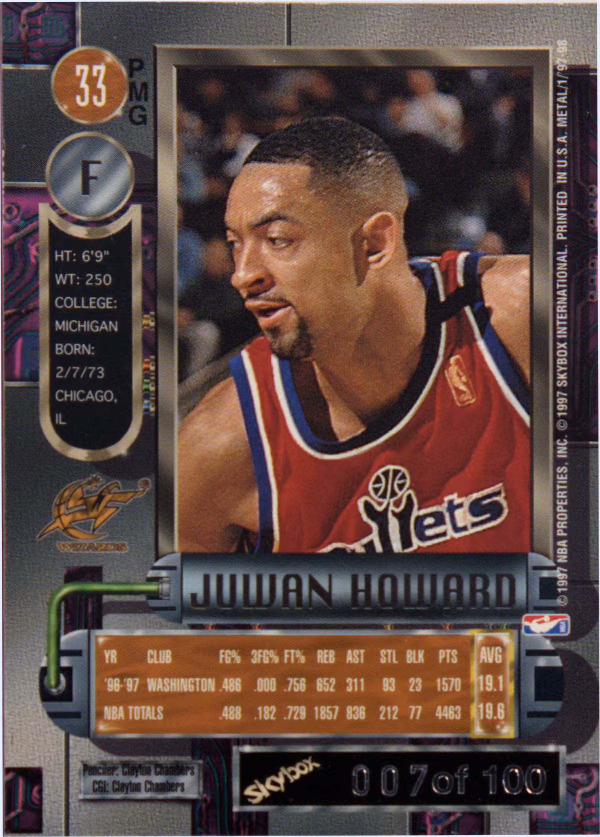 Back scan of 1997-98 Fleer Metal Universe Juwan Howard showing stats for Washington Bullets - Juwan Howard Collector Private Collection