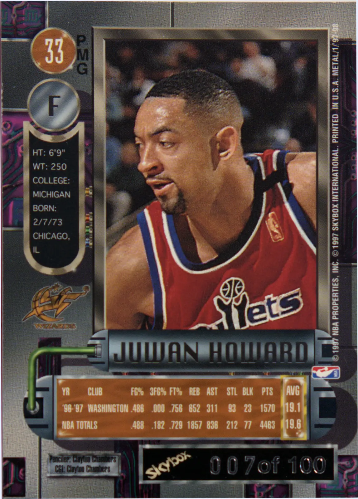 Back view of Juwan Howard 1997-98 Fleer Metal Universe #33 PMG showing stats for Washington Bullets