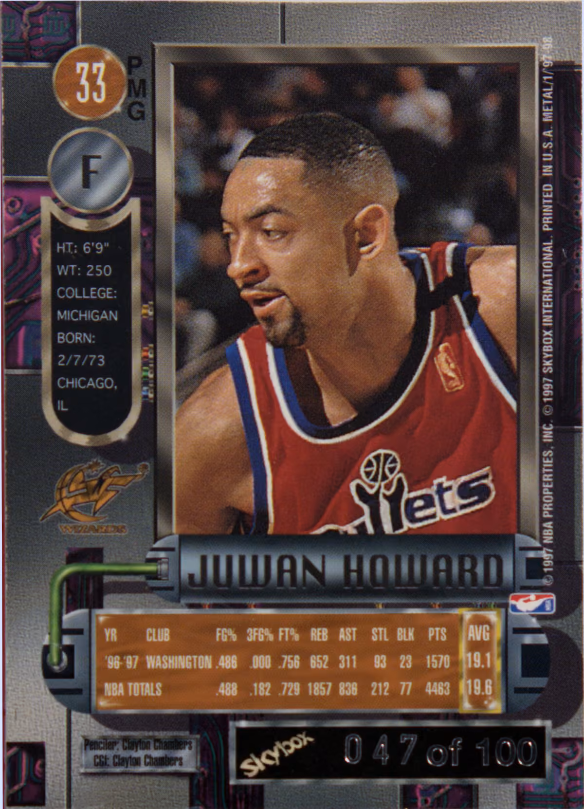 Back scan of 1997-98 Fleer Metal Universe Juwan Howard showing stats for Washington Bullets - Juwan Howard Collector Private Collection