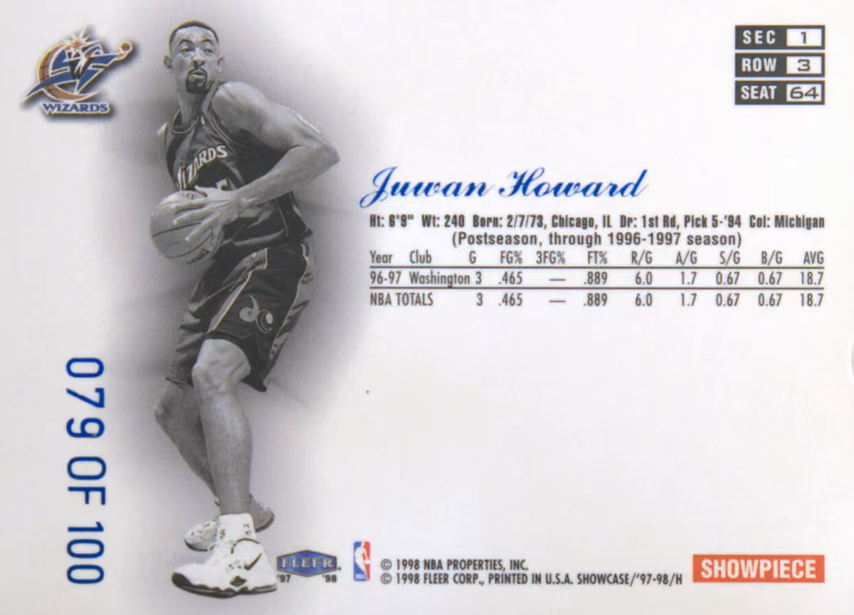 Back scan of 1997-98 Flair Showcase Juwan Howard showing stats for Washington Wizards - Juwan Howard Collector Private Collection