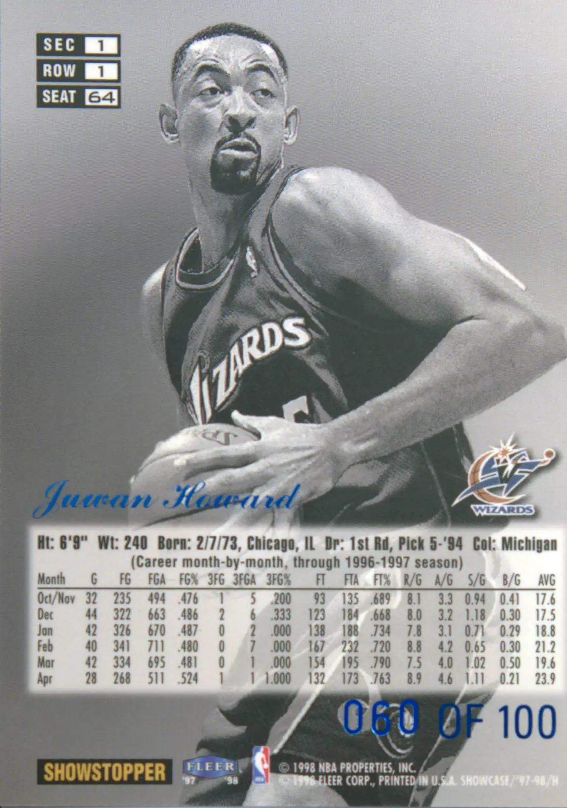 Back view of Juwan Howard 1997-98 Flair Showcase #ROW 1 SEAT 64 showing stats for Washington Wizards