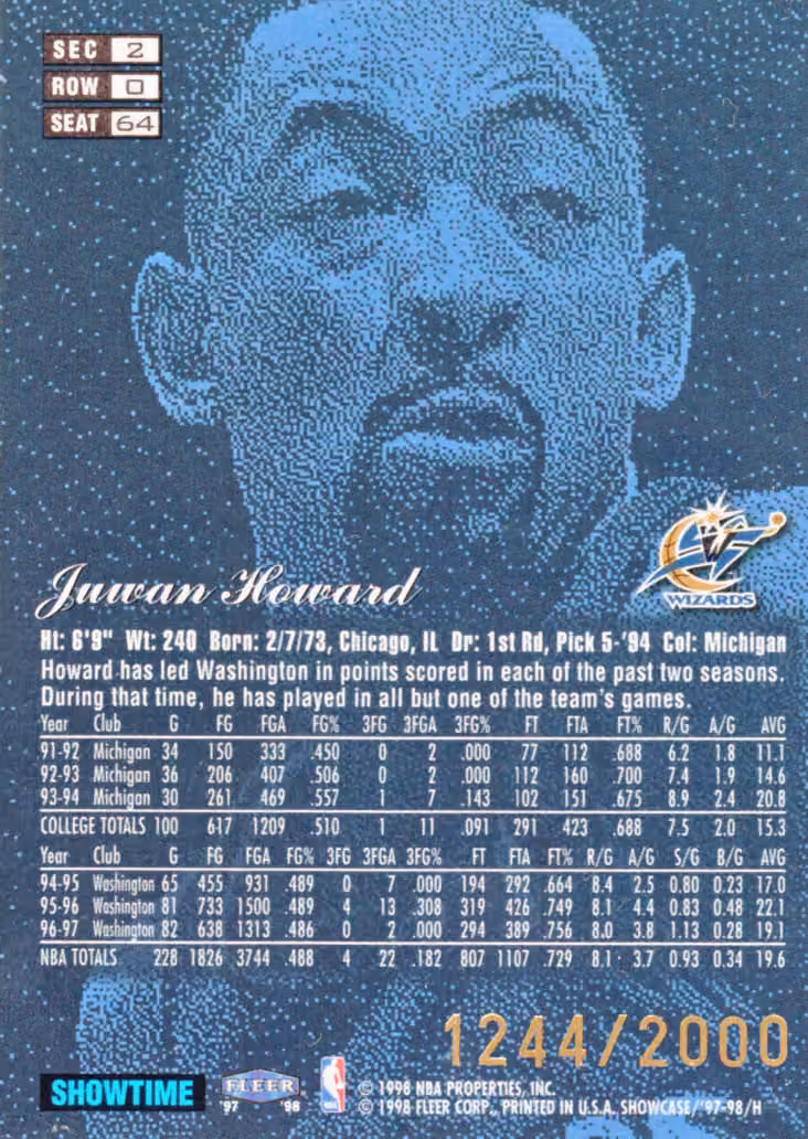 Back scan of 1997-98 Flair Showcase Juwan Howard showing stats for Washington Wizards - Juwan Howard Collector Private Collection