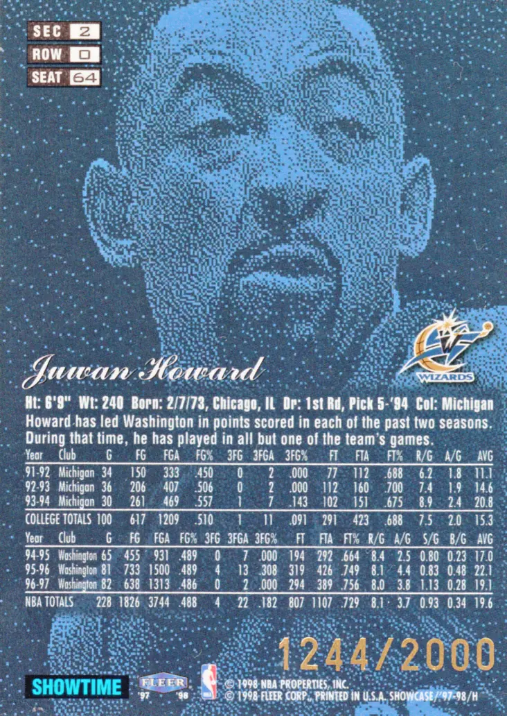 Back view of Juwan Howard 1997-98 Flair Showcase #ROW 0 SEAT 64 showing stats for Washington Wizards