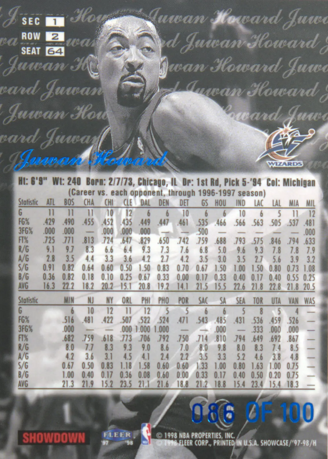 Back view of Juwan Howard 1997-98 Flair Showcase #ROW 2 SEAT 64 showing stats for Washington Wizards