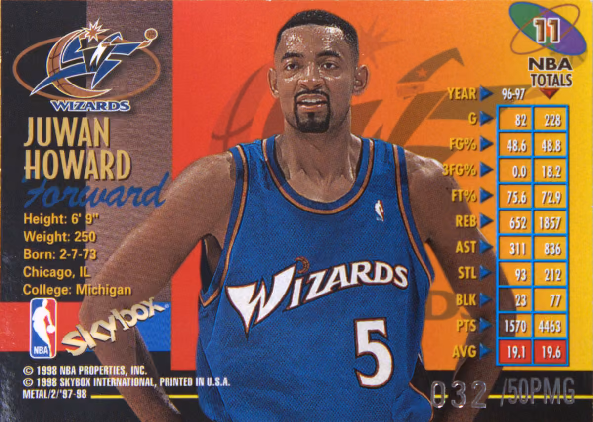 Back scan of 1997-98 Fleer Metal Universe Championship Juwan Howard showing stats for Washington Wizards - Juwan Howard Collector Private Collection
