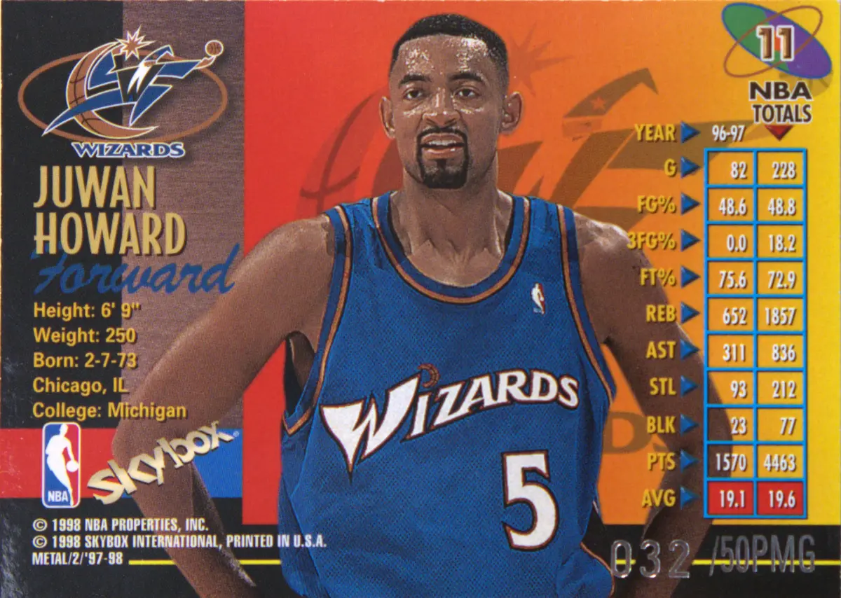 Back view of Juwan Howard 1997-98 Fleer Metal Universe Championship #11 showing stats for Washington Wizards