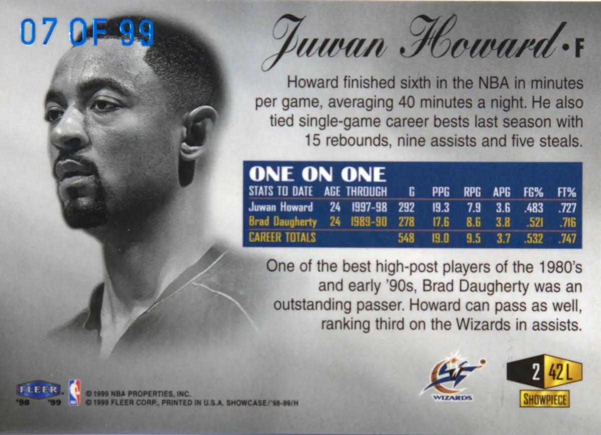 Back view of Juwan Howard 1998-99 Flair Showcase #42 showing stats for Washington Wizards