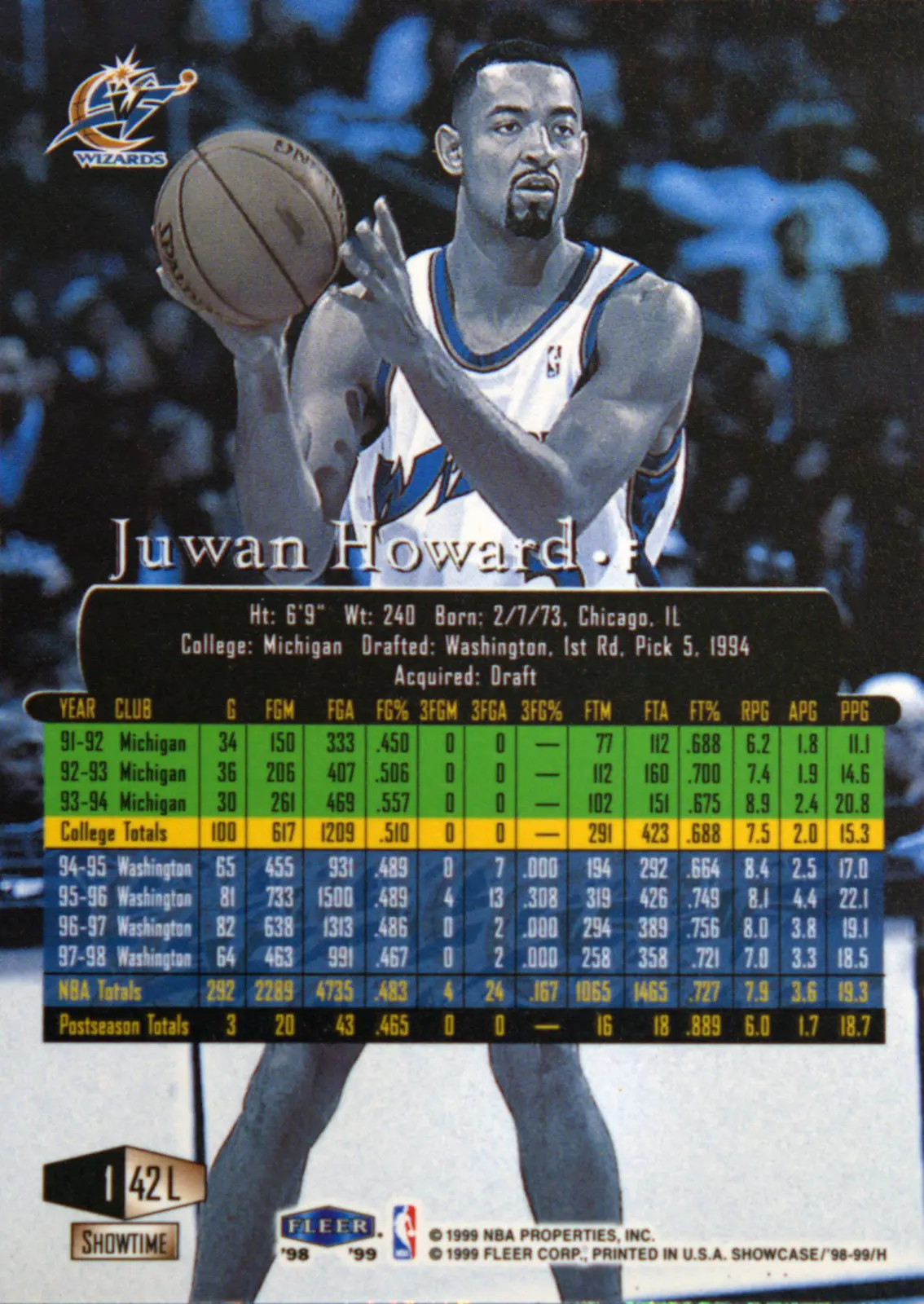 Back view of Juwan Howard 1998-99 Flair Showcase #42 showing stats for Washington Wizards