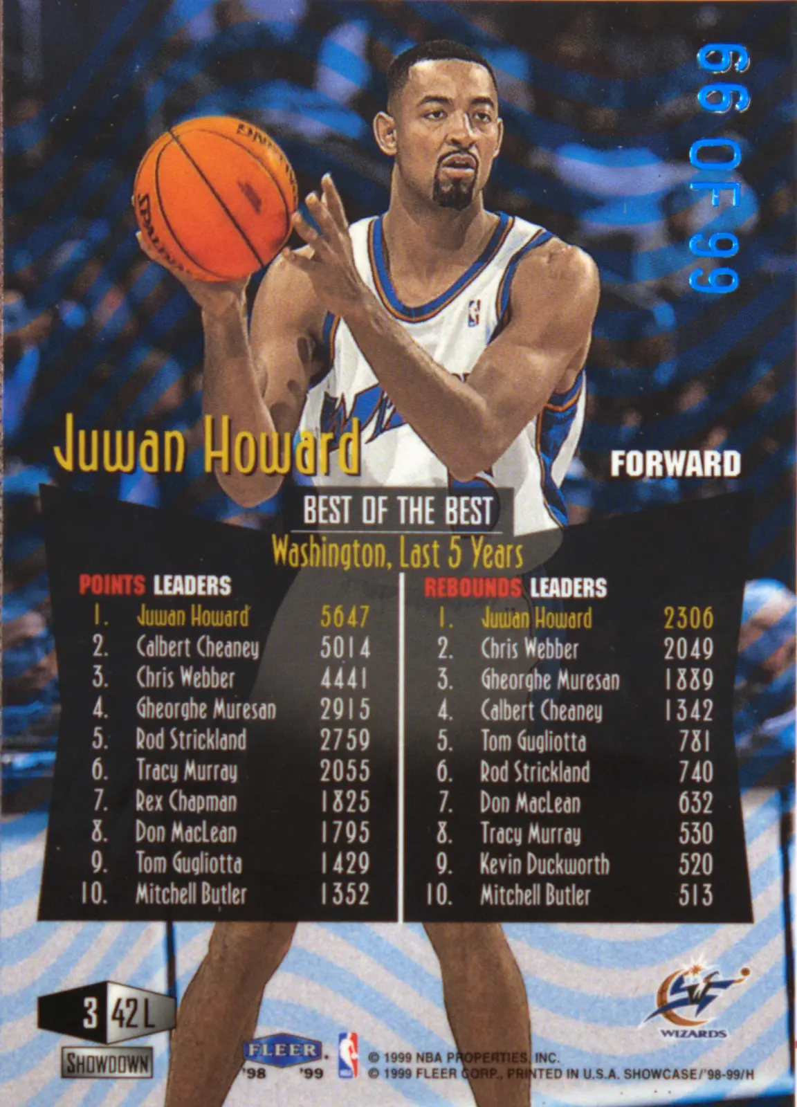 Back view of Juwan Howard 1998-99 Flair Showcase #42 showing stats for Washington Wizards
