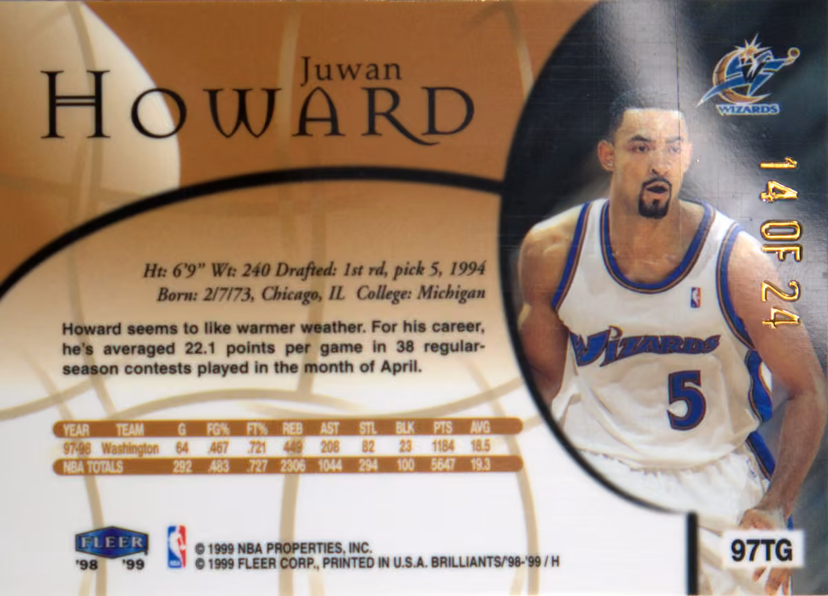 Back scan of 1998-99 Fleer Brilliants Juwan Howard showing stats for Washington Wizards - Juwan Howard Collector Private Collection