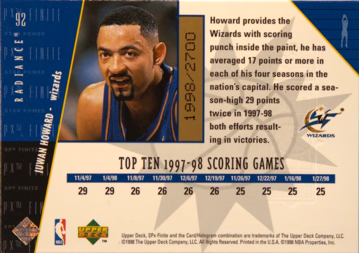 Back scan of 1998-99 SPx Finite Juwan Howard showing stats for Washington Wizards - Juwan Howard Collector Private Collection