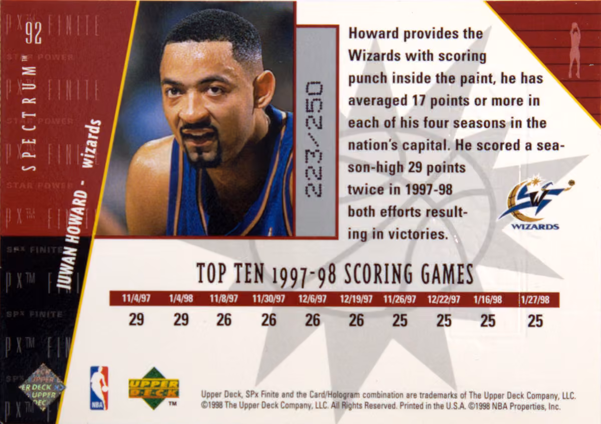 Back scan of 1998-99 SPx Finite Juwan Howard showing stats for Washington Wizards - Juwan Howard Collector Private Collection