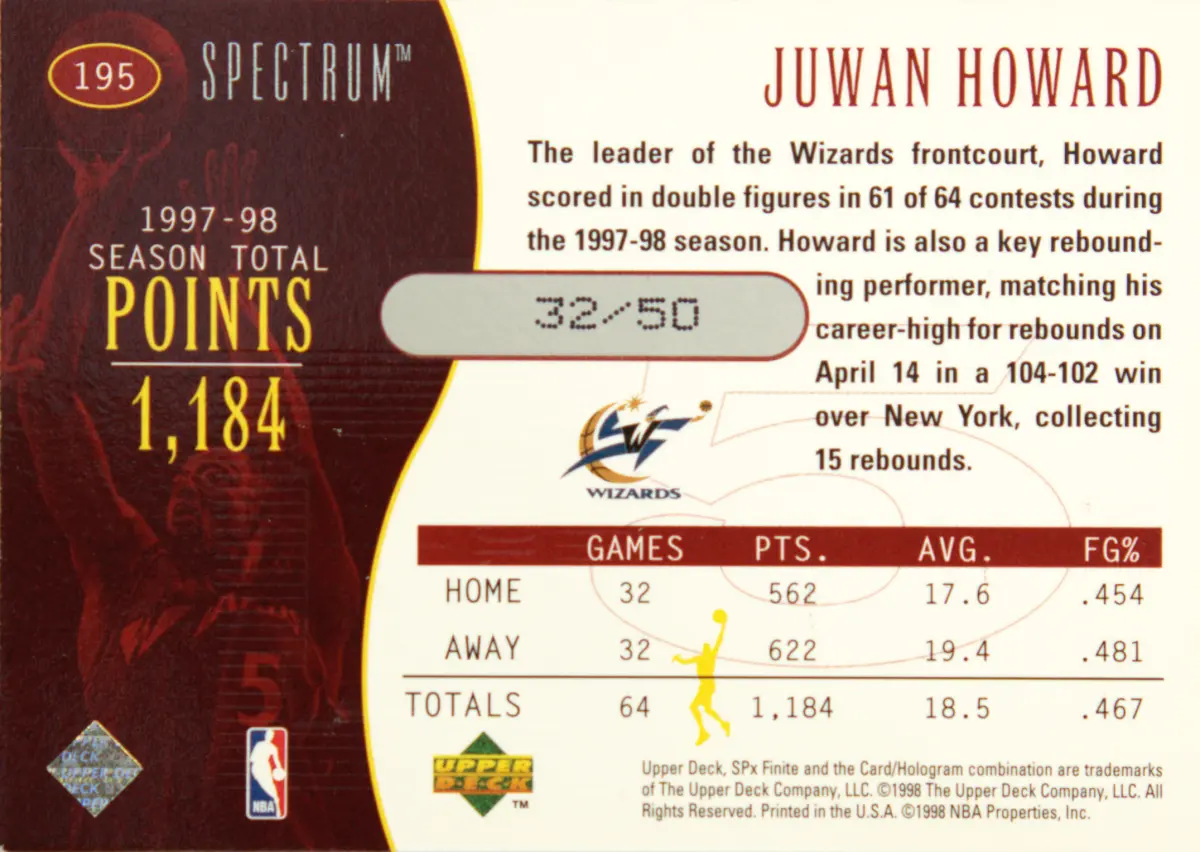Back view of Juwan Howard 1998-99 SPx Finite #195 showing stats for Washington Wizards