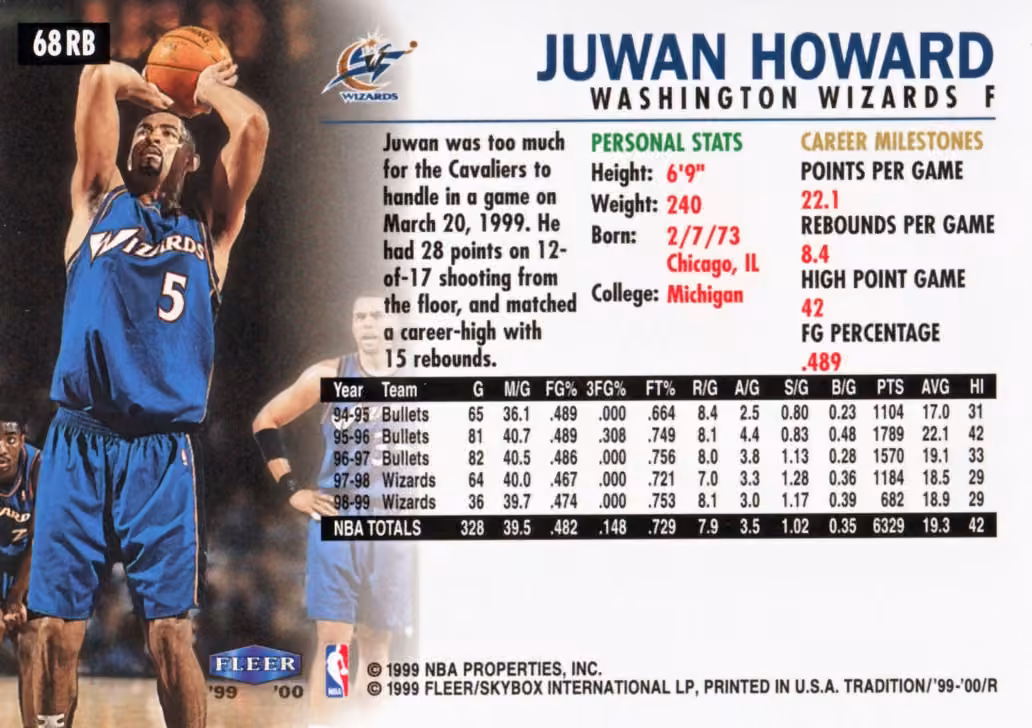 Back scan of 1999-00 Fleer Tradition Juwan Howard showing stats for Washington Wizards - Juwan Howard Collector Private Collection