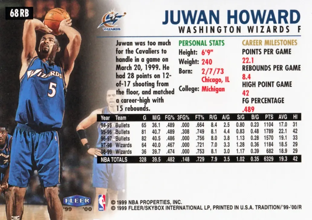 Back view of Juwan Howard 1999-00 Fleer Tradition #68RB showing stats for Washington Wizards
