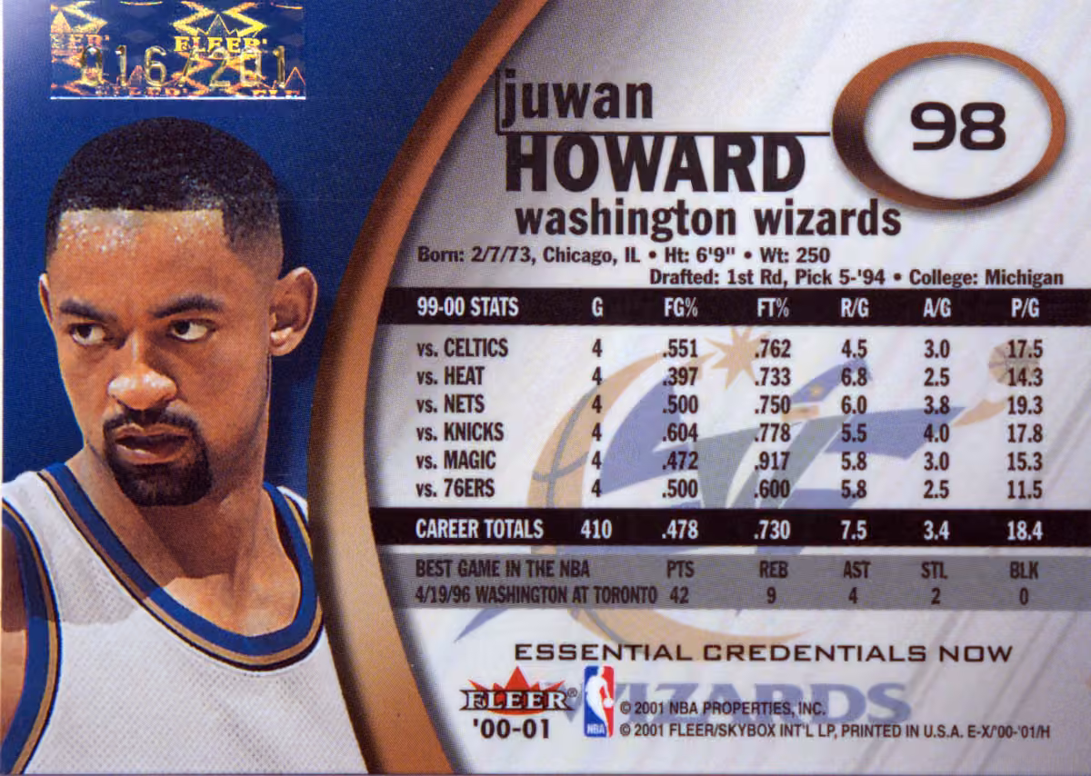 Back scan of 2000-01 E-X Juwan Howard showing stats for Washington Wizards - Juwan Howard Collector Private Collection