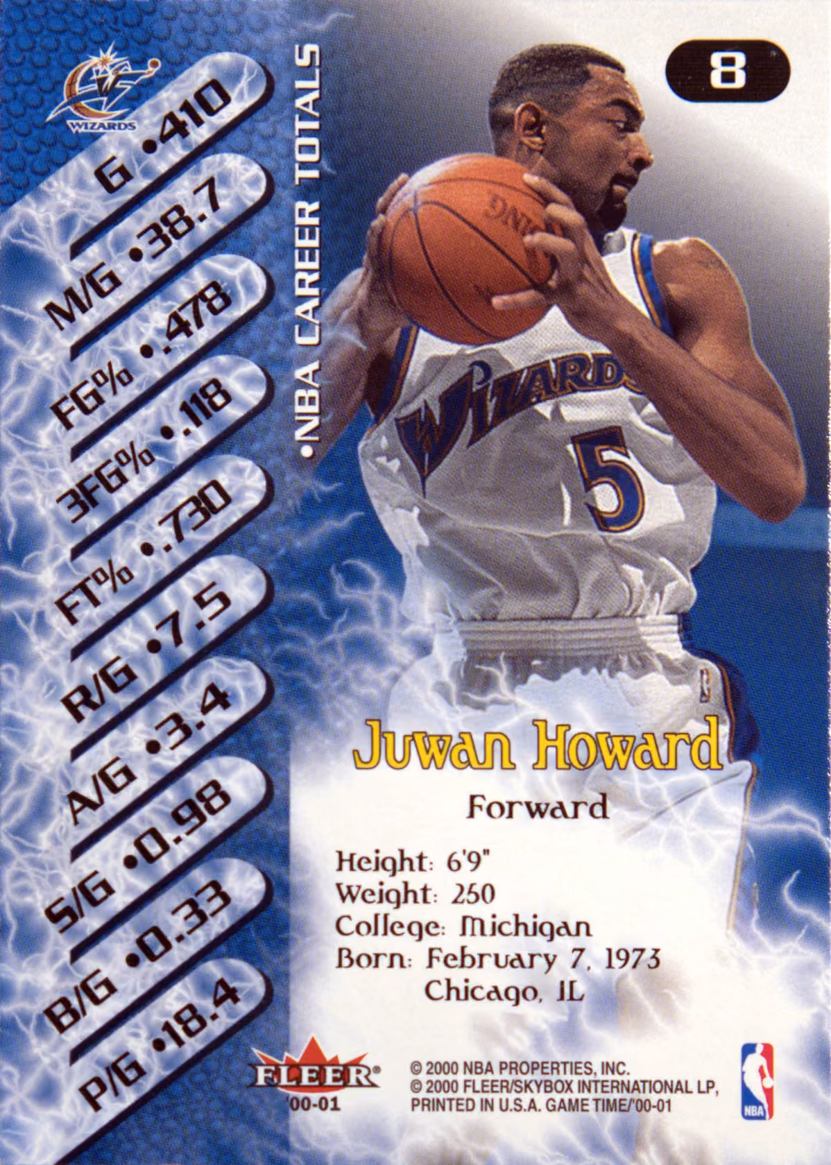 Back scan of 2000-01 Fleer Game Time Juwan Howard showing stats for Washington Wizards - Juwan Howard Collector Private Collection
