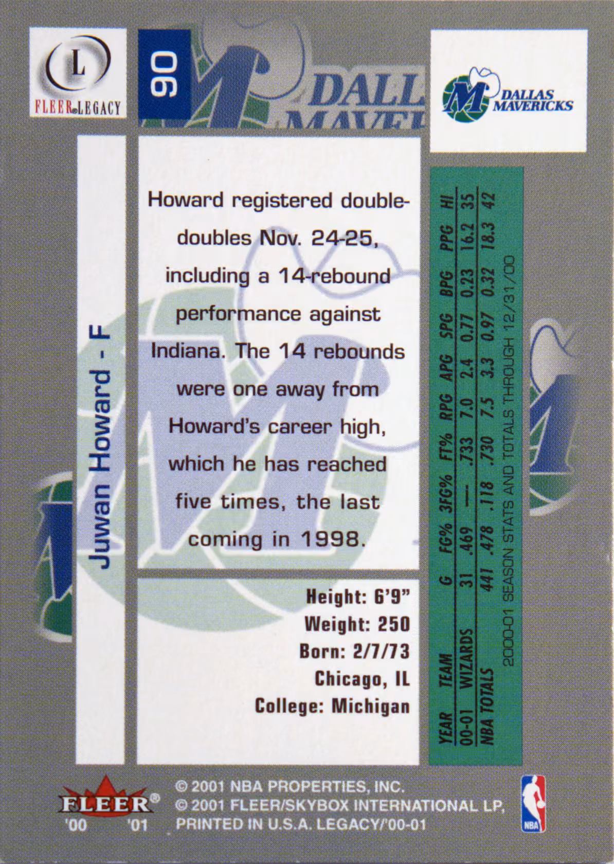 Back scan of 2000-01 Fleer Legacy Juwan Howard showing stats for Washington Wizards - Juwan Howard Collector Private Collection